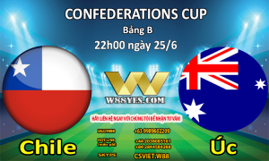 Read more about the article NHẬN ĐỊNH : 22h00 ngày 25/6: Chile vs Australia.