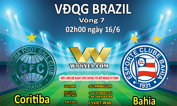 Read more about the article NHẬN ĐỊNH : 02h00 ngày 16/6: Coritiba vs Bahia.