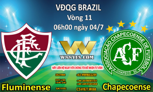 Read more about the article SOI KÈO : 06h00 ngày 04/07: Fluminense vs Chapecoense.