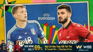 Read more about the article NHẬN ĐỊNH ITALIA VS ALBANIA: NHÀ VÔ ĐỊCH KHỞI ĐỘNG