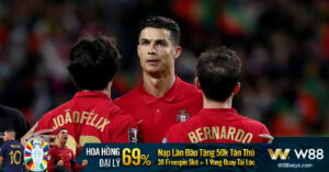 Read more about the article NHẬN ĐỊNH BÓNG ĐÁ THỔ NHĨ KỲ – BỒ ĐÀO NHA | 23H00, 22/06 | CHỜ RONALDO NỔ SÚNG